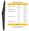 OTUAYAUTO Rear Windshield Wiper Blades - 2 Pieces of 14" Car Back Window Wiper - for Ford Edge, Lincoln MKX, Jaguar X-Type, Volvo XC60