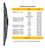 OTUAYAUTO Rear Windshield Wiper Blades - 2 Pieces of 11" Car Back Window Wiper -Compatible with Jeep Liberty, Patriot, Compass, Grand Cherokee, Dodge Caliber
