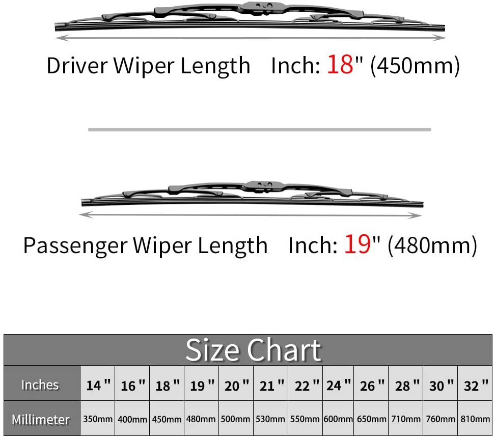 Replacement for Mini Cooper Windshield Wiper Blades - 18"+19" Front Window Wiper - fit 2002-2011 Vehicles - OTUAYAUTO Factory Aftermarket
